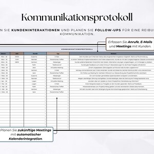 May include: A communication log template featuring a table with columns for date, time, client, type, and notes. The header reads Kommunikationsprotokoll. Text boxes highlight recording calls, emails, and meetings, and planning future meetings with calendar integration for organized client interaction tracking.