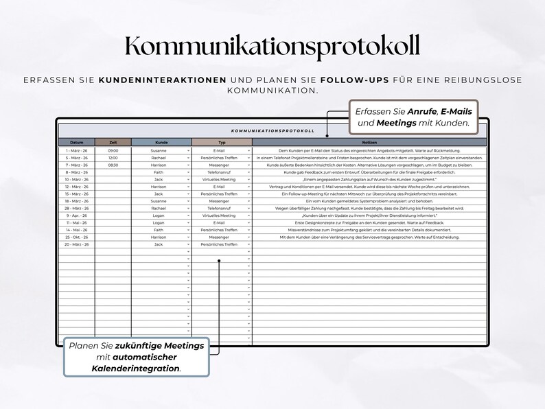 May include: A communication log template featuring a table with columns for date, time, client, type, and notes. The header reads Kommunikationsprotokoll. Text boxes highlight recording calls, emails, and meetings, and planning future meetings with calendar integration for organized client interaction tracking.