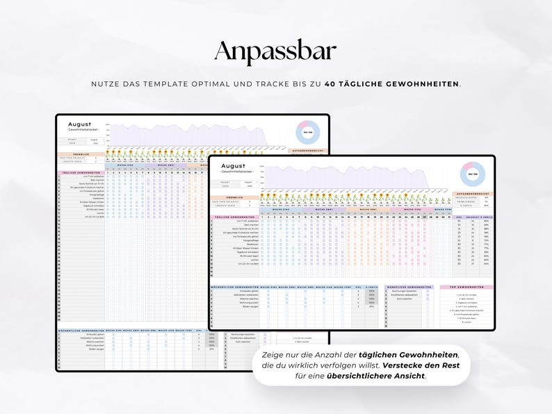 May include: Two digital habit tracker templates, one large and one smaller, displayed on a white background. The templates are for August and track up to 40 daily habits. Text in German reads "Anpassbar" and instructions.