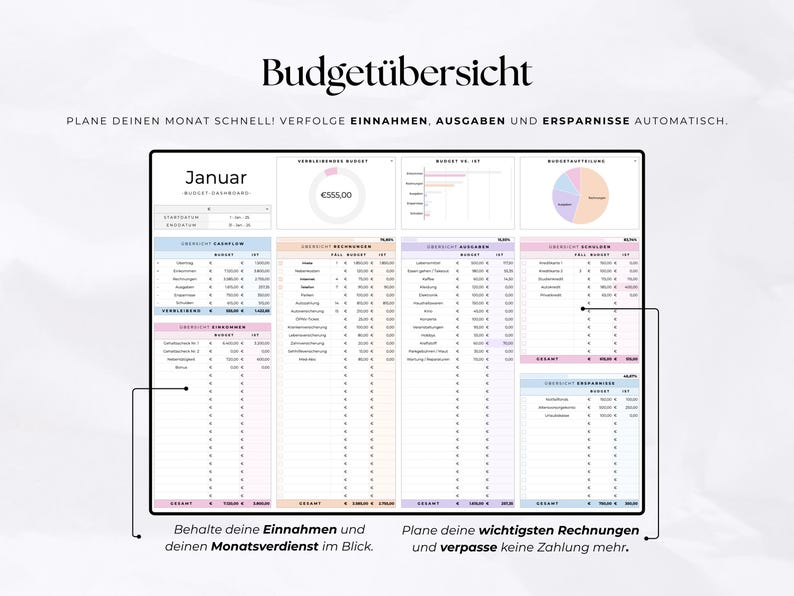 Puede incluir: Un panel de control de presupuesto digital con el t&iacute;tulo "Budget&uuml;bersicht" en negro. El panel de control est&aacute; dividido en secciones para ingresos, gastos y ahorros, con el mes de enero mostrado. El texto incluye "&iexcl;Planifica tu mes r&aacute;pidamente! Realiza un seguimiento autom&aacute;tico de ingresos, gastos y ahorros."
