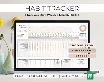 Habit Tracker Spreadsheet, Google Sheets Template, Daily, Weekly ...