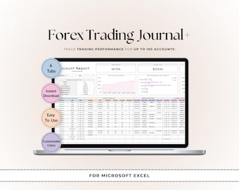 Forex Trading Journal Excel Template | Trade Tracker & Automated Dashboard | Crypto Indices Forex Log | Digital Download
