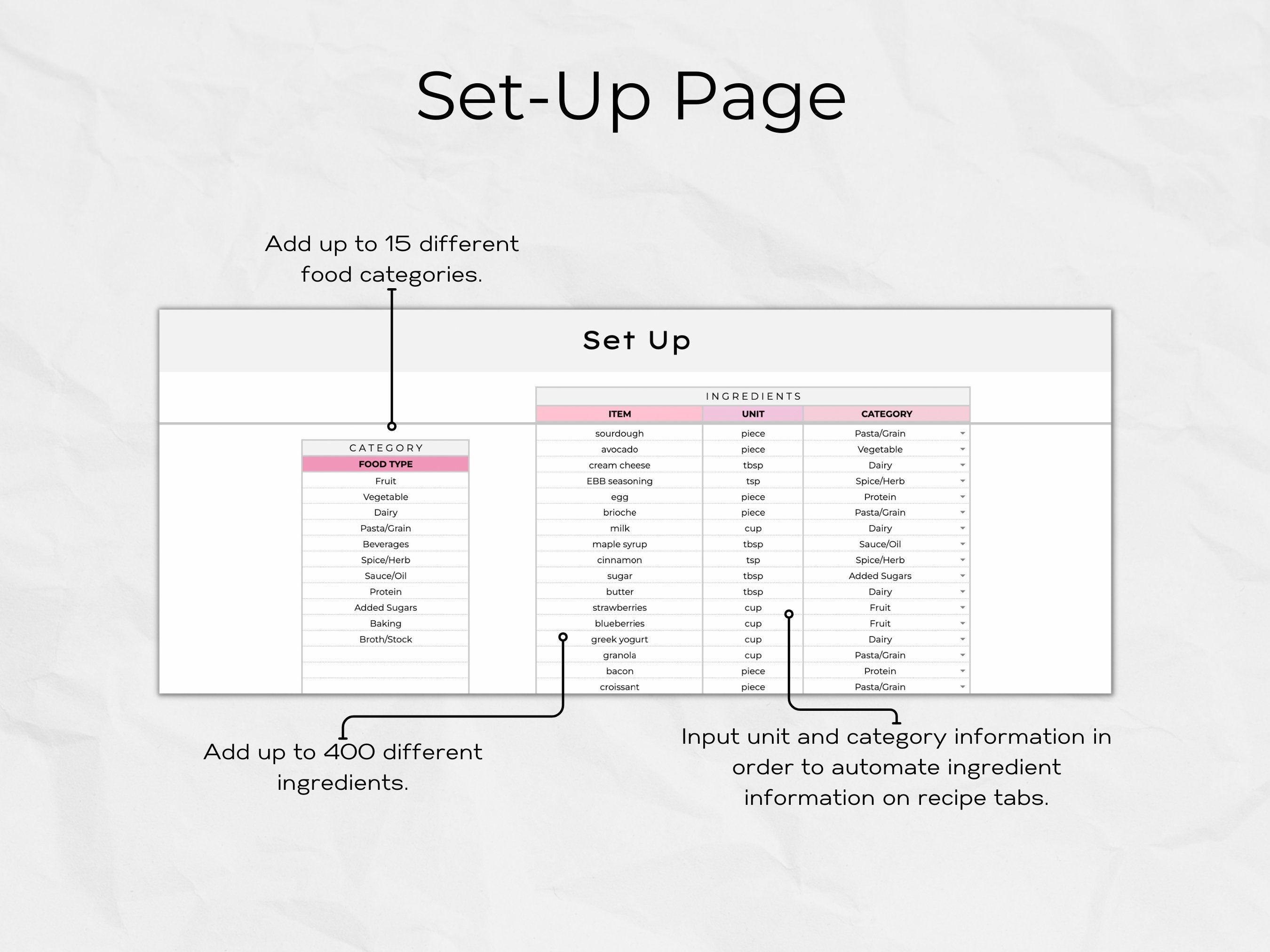 Recipe Organizer, Google Sheets, Recipe Log, Digital Recipe Book Etsy