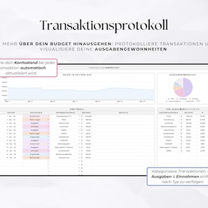 Puede incluir: Panel de control financiero digital con el t&iacute;tulo "Transaktionsprotokoll" y el texto "&iexcl;Nunca exceda su presupuesto! Registre las transacciones y visualice sus h&aacute;bitos de gasto." El panel muestra un gr&aacute;fico, un gr&aacute;fico circular y detalles de transacciones.