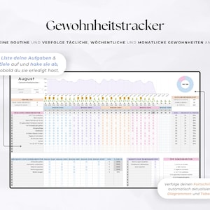 May include: Digital habit tracker with a clean, minimalist design. The tracker includes sections for daily, weekly, and monthly habits, with space to list tasks and goals. The text "Gewohnheitstracker" is at the top.