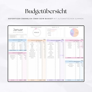 Puede incluir: Un panel de control de presupuesto digital con el t&iacute;tulo "Budget&uuml;bersicht" en escritura negra. El panel muestra datos financieros de enero, incluyendo flujo de caja, presupuesto y gastos, con gr&aacute;ficos y tablas. Tambi&eacute;n es visible el texto "SOFORTIGER &Uuml;BERBLICK &Uuml;BER DEIN BUDGET MIT AUTOMATISCHEN SUMMEN".