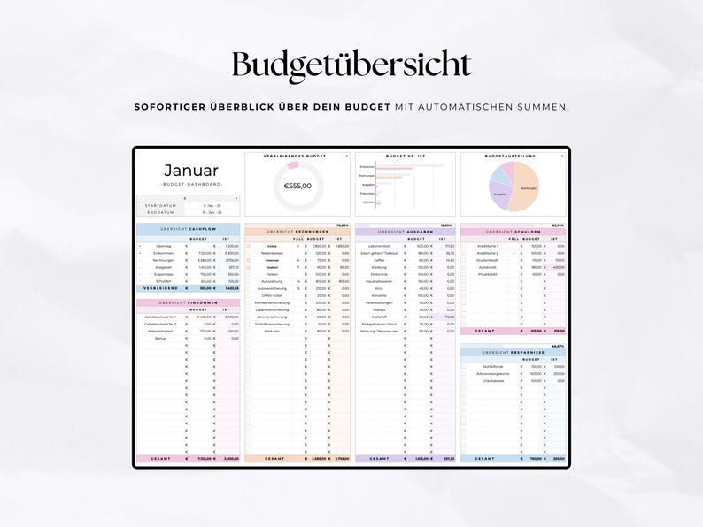 Puede incluir: Un panel de control de presupuesto digital con el t&iacute;tulo "Budget&uuml;bersicht" en escritura negra. El panel muestra datos financieros de enero, incluyendo flujo de caja, presupuesto y gastos, con gr&aacute;ficos y tablas. Tambi&eacute;n es visible el texto "SOFORTIGER &Uuml;BERBLICK &Uuml;BER DEIN BUDGET MIT AUTOMATISCHEN SUMMEN".