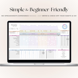 Habit Tracker Template: Daily, Weekly, Monthly Goal Setting (digital ...