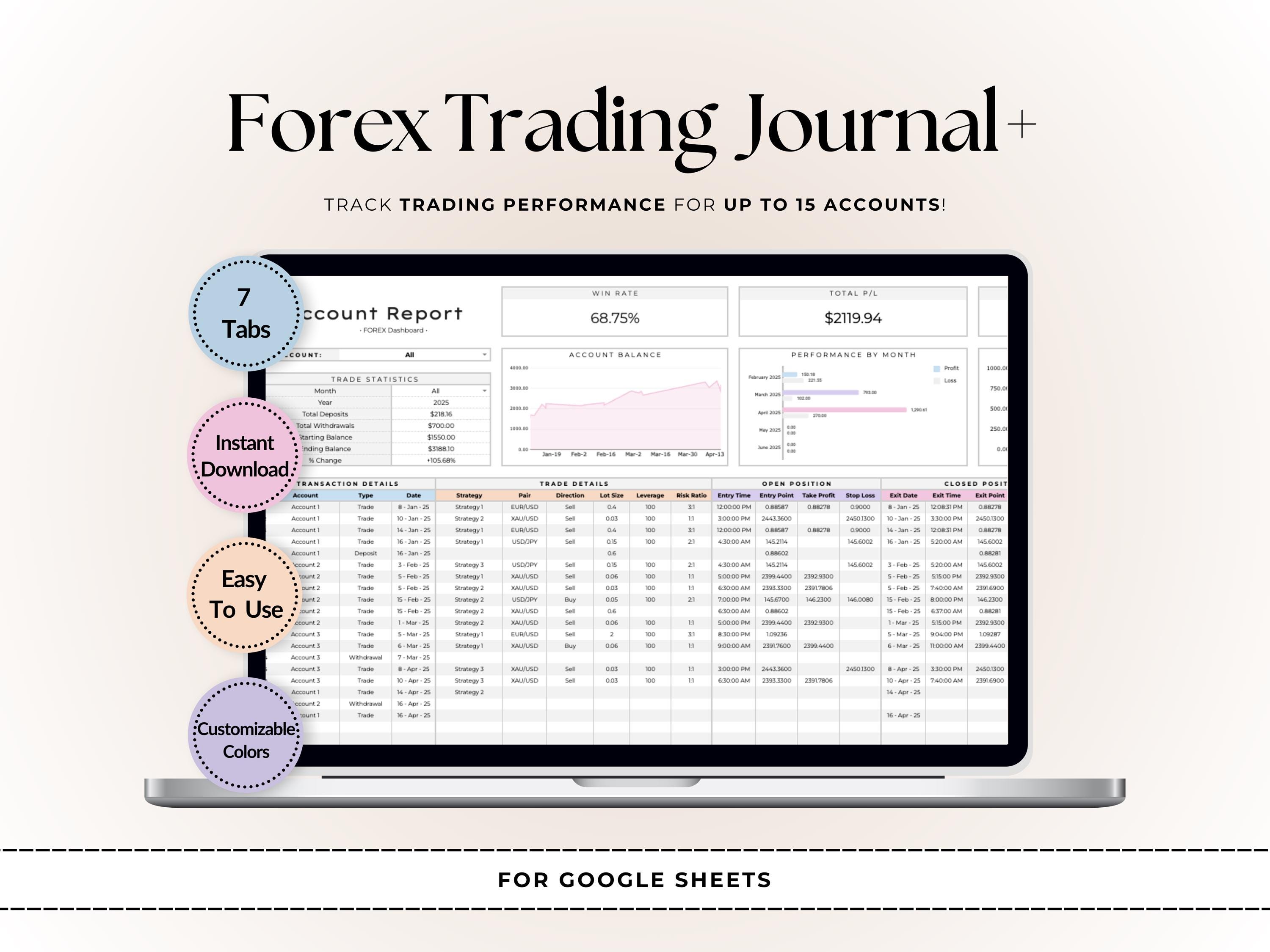 10 Pips Compounding Calculator Forex Daily Forex Calculator