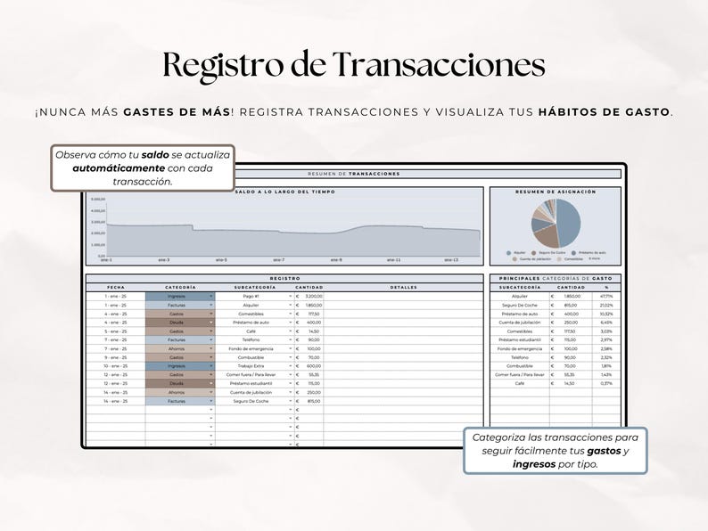 Plantilla de Presupuesto Mensual / Google Sheets Excel Finanzas ...