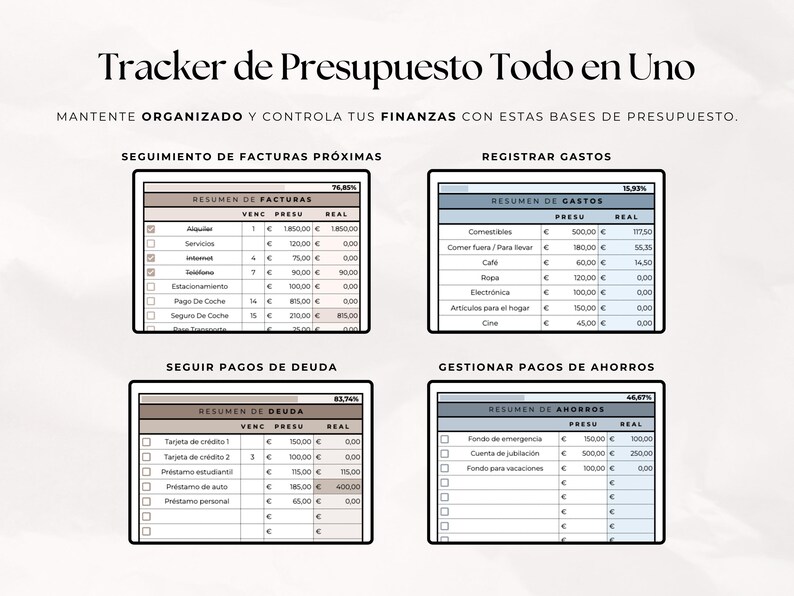 Plantilla De Presupuesto Mensual | Google Sheets Excel Finanzas ...