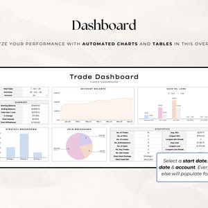Simple Forex Trading Journal Excel Template | Beginner Trade Tracker & Dashboard | Crypto Indices Forex Log | Digital Download image 4