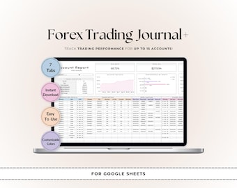 Forex Trading Journal Google Sheets | Trade Tracker & Dashboard | Crypto Indices Forex Log | Digital Download