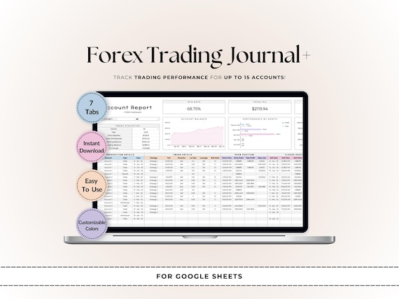 Forex Trading Journal Google Sheets | Trade Tracker & Dashboard | Crypto Indices Forex Log | Digital Download