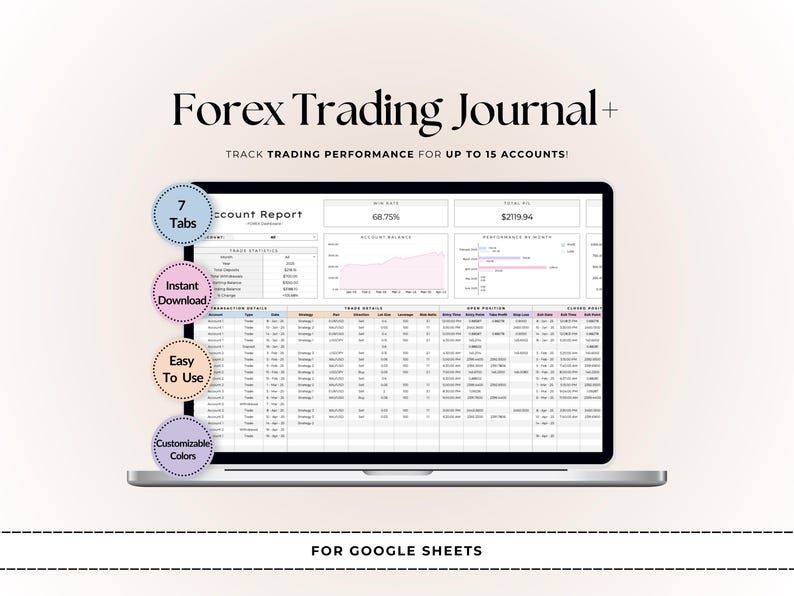 Forex Trading Journal Google Sheets | Trade Tracker & Dashboard | Crypto Indices Forex Log | Digital Download image 1