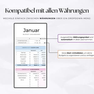 Puede incluir: Panel de control de presupuesto digital para enero, que muestra ingresos y gastos. El texto "Kompatibel mit allen W&auml;hrungen" est&aacute; en la parte superior. El panel incluye un men&uacute; desplegable para la selecci&oacute;n de moneda y fechas de inicio/fin.
