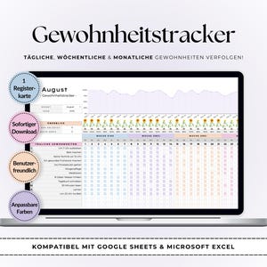 Habit Tracker Vorlage | Google Sheets & Excel | Ziele setzen und Gewohnheiten verfolgen | Produktivitätsplaner | Digitaler Download