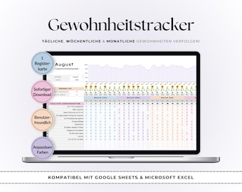 以下が含まれることがあります： ラップトップには、「Gewohnheitstracker」というタイトルの習慣トラッカーのスプレッドシートが表示されています。画面には、毎日、毎週、毎月の習慣を追跡するためのカレンダーレイアウトが表示されています。デザインにはグラフとヒマワリのボーダーが含まれています。画面のテキストには「August」と「Tägliche Gewohnheiten」が含まれています。