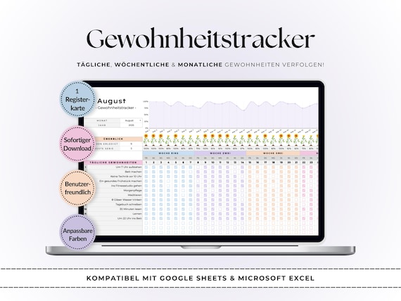 Habit Tracker Vorlage | Google Sheets & Excel | Ziele setzen und Gewohnheiten verfolgen | Produktivitätsplaner | Digitaler Download