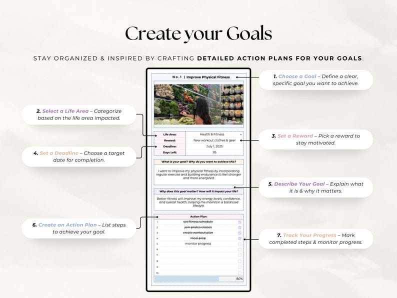Goal Tracker & Life Planner: Productivity Dashboard for Google Sheets ...
