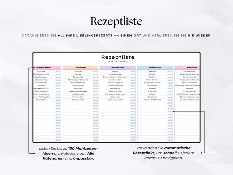 K&ouml;nnte beinhalten: Eine digitale Rezeptlisten-Vorlage mit dem Titel "Rezeptliste" in einer modernen Schriftart. Die Vorlage ist in Kategorien organisiert und bietet Platz f&uuml;r bis zu 100 Mahlzeitenideen pro Kategorie. Der Text lautet: "Organisieren Sie alle Ihre Lieblingsrezepte an einem Ort und verlieren Sie sie nie wieder."