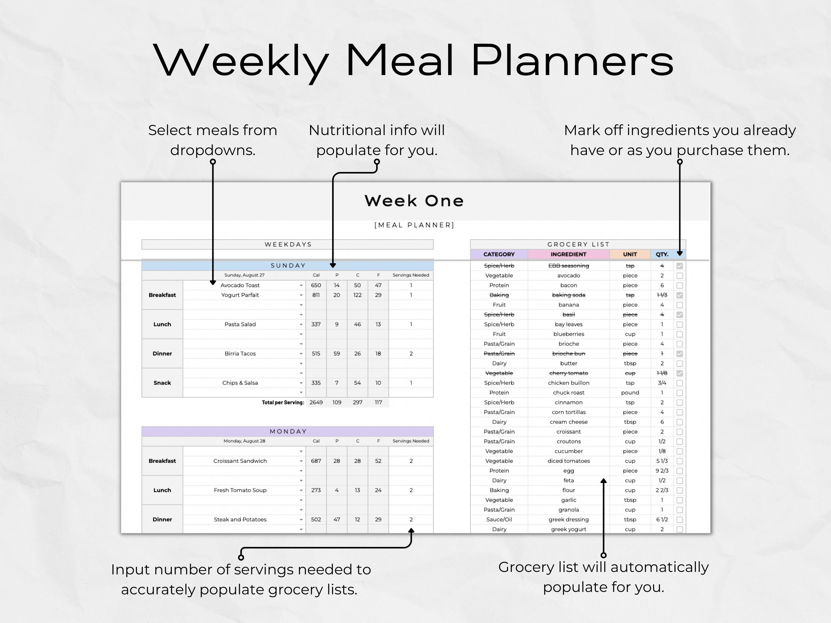 Macro Meal Planner and Grocery List, Google Sheets, Monthly Meal ...