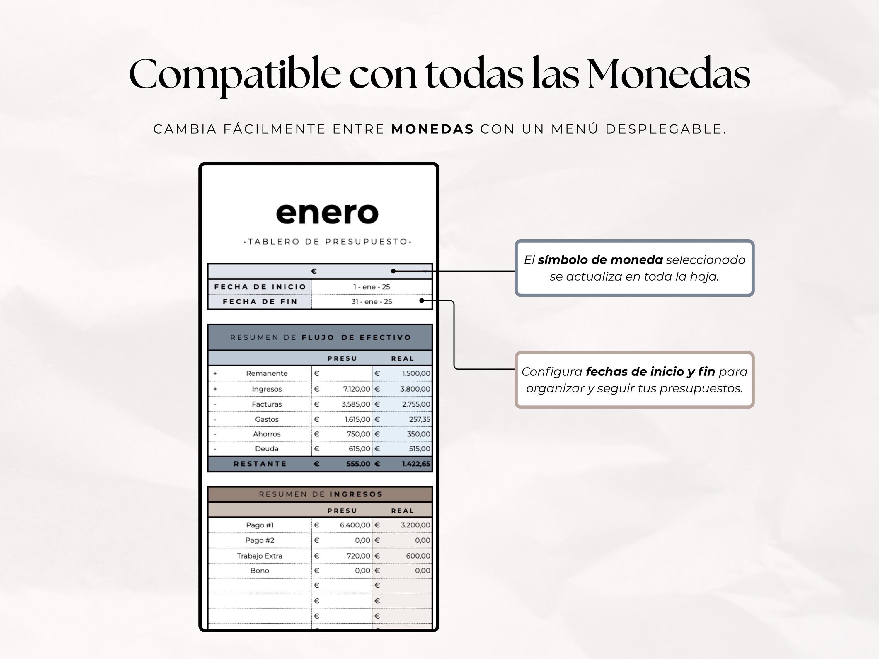 Plantilla de Presupuesto Mensual / Google Sheets Excel Finanzas ...