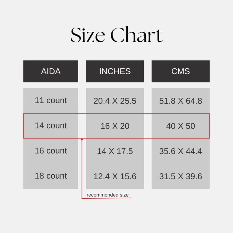May include: A size chart with the title "Size Chart" at the top. The chart includes AIDA count, inches, and centimetres. The highlighted row indicates a 14 count with dimensions of 16 x 20 inches and 40 x 50 cm.