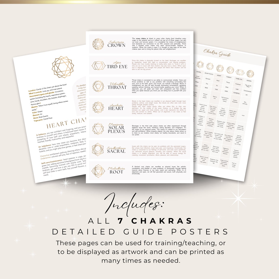 Chakra Guide.pdf Buy 7 Chakras Printable Guide, Chakra Poster, Chakra Guide, Chakra ...