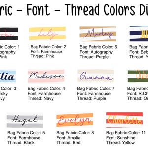 May include: A display of fabric, font, and thread color combinations. Each sample shows a name in a different font and thread color, with the fabric background in various colors. The text "Fabric - Font - Thread Colors Display" is at the top.