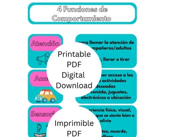 Digital/ Printable / PDF ABA 4 Functions of Behaviors for Parents ...