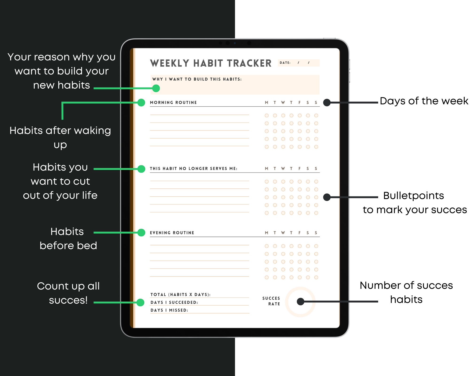 Easy to Use Printable Habit Tracker to Reach Your Goals in - Etsy