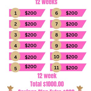 1k Savings Tracker Weekly Challenge