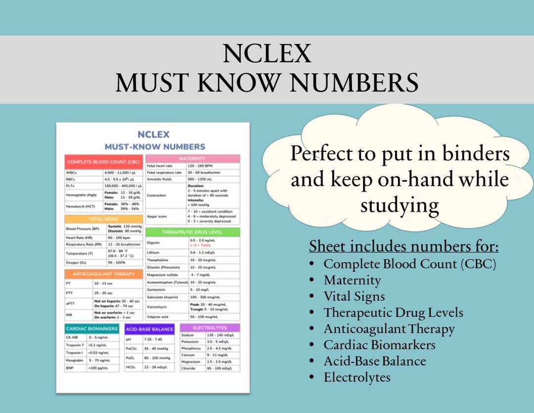 NCLEX Must-know Numbers | Instant Download - Etsy