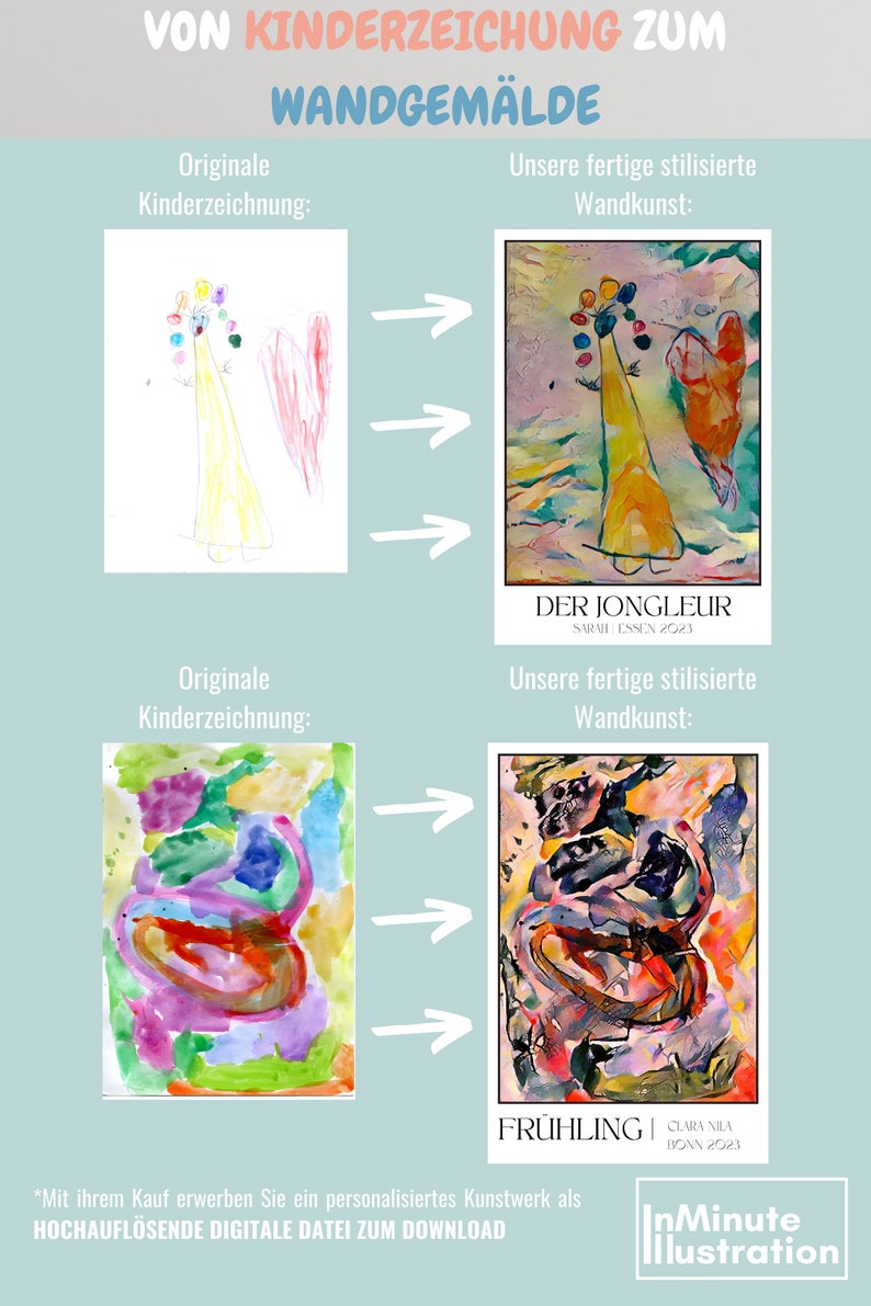 May include: Two examples of how a child's drawing can be transformed into a stylised painting. The first drawing shows a person with a heart and the second drawing shows a colourful abstract design. The paintings are titled "Der Jongleur" and "Fr&uuml;hling".