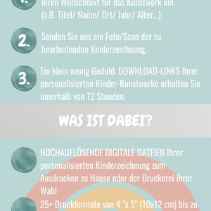 May include: A light blue and white graphic with the text "WIE BESTELLEN?" and "WAS IST DABEI?" in a rainbow arch. The graphic provides instructions on how to order a personalised children's drawing, including sending a photo or scan of the drawing and providing personalisation details. It also states that high-resolution digital files will be provided in 25+ print sizes, ranging from 4" x 5" to 24" x 36". The graphic includes the text "InMinute Illustration" in a blue and white logo.