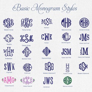 May include: A chart displaying various monogram styles in navy blue. The text "Basic Monogram Styles" is at the top. Examples include Master Circle, Fancy Script, Bamboo, Natural Circle, and Circle in Circle. The background has a blue and white gingham pattern.