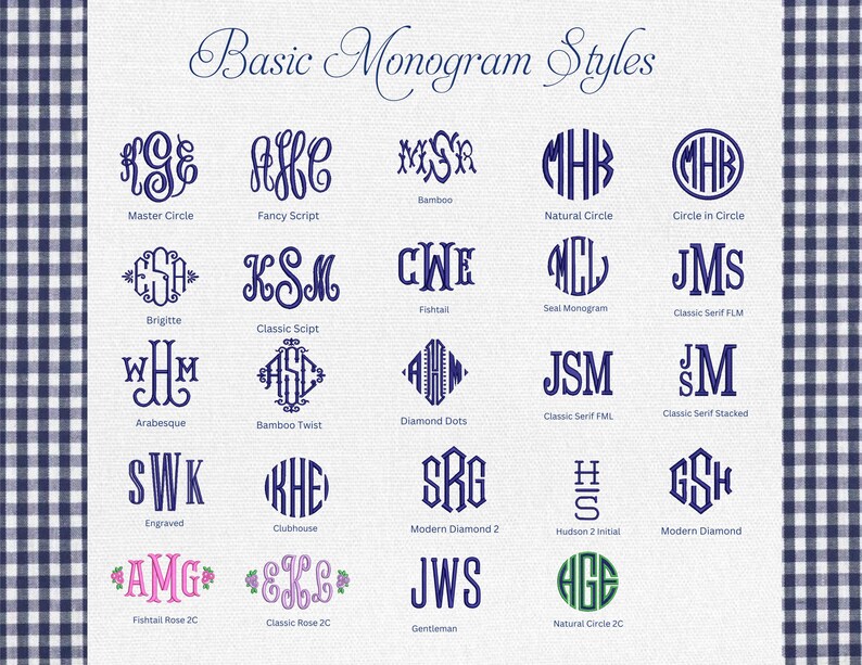 May include: A chart displaying various monogram styles in navy blue. The text "Basic Monogram Styles" is at the top. Examples include Master Circle, Fancy Script, Bamboo, Natural Circle, and Circle in Circle. The background has a blue and white gingham pattern.