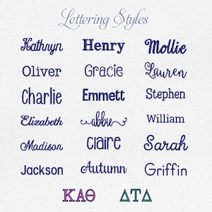 May include: A display of various lettering styles in navy blue, including cursive and block fonts. The text includes names like Kathryn, Henry, and Mollie, along with Greek letters. The background is a light fabric with a navy blue gingham border.