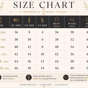 May include: A size chart for women's ethnic wear, with measurements in inches. The chart includes sizes S to XXXXL, with corresponding EU, UK, and US sizes, along with bust, waist, and hip measurements. The text states that measurements refer to body size, not garment size.