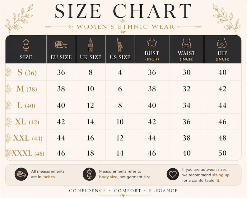 May include: A size chart for women's ethnic wear, with measurements in inches. The chart includes sizes S to XXXXL, with corresponding EU, UK, and US sizes, along with bust, waist, and hip measurements. The text states that measurements refer to body size, not garment size.