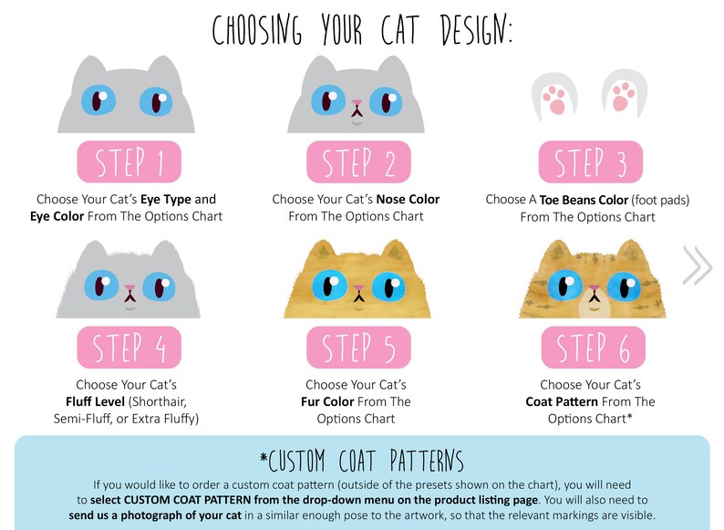 Custom Cat Portrait | Cute Chibi Pet Caricature | Personalized Digital ...