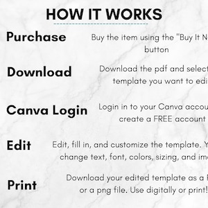 May include: A graphic showing the steps to purchase, download, edit, and print a digital template. The steps are illustrated with icons: a shopping cart, a download arrow, a Canva logo, a notepad with a pencil, and a printer. The text "HOW IT WORKS" is at the top of the graphic.
