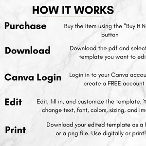 Pu&ograve; includere: Infografica intitolata "HOW IT WORKS" con i passaggi: Acquista, Scarica, Accedi a Canva, Modifica e Stampa. Ogni passaggio include una breve descrizione e un'icona. Lo sfondo &egrave; un motivo marmorizzato.