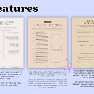 May include: Three printable pages designed to help manage energy levels and track progress. The first page is titled "Define Your Spoons" and includes a list of tasks with corresponding spoon values. The second page is titled "Spoon Tracker" and includes a grid for recording the number of spoons available each day of the week. The third page is titled "Weekly Reflection" and includes sections for reflecting on weekly wins, challenges, habits, and gratitude.