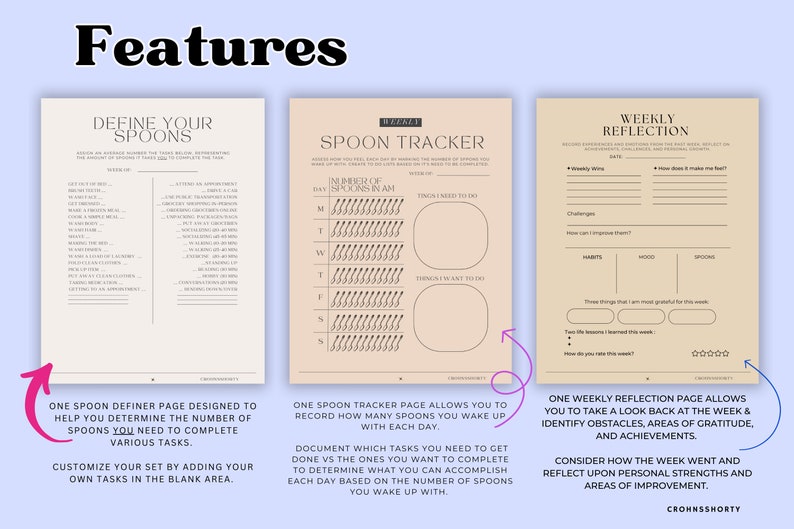 May include: Three printable pages designed to help manage energy levels and track progress. The first page is titled "Define Your Spoons" and includes a list of tasks with corresponding spoon values. The second page is titled "Spoon Tracker" and includes a grid for recording the number of spoons available each day of the week. The third page is titled "Weekly Reflection" and includes sections for reflecting on weekly wins, challenges, habits, and gratitude.