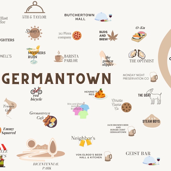 Most Popular Shops Etsy