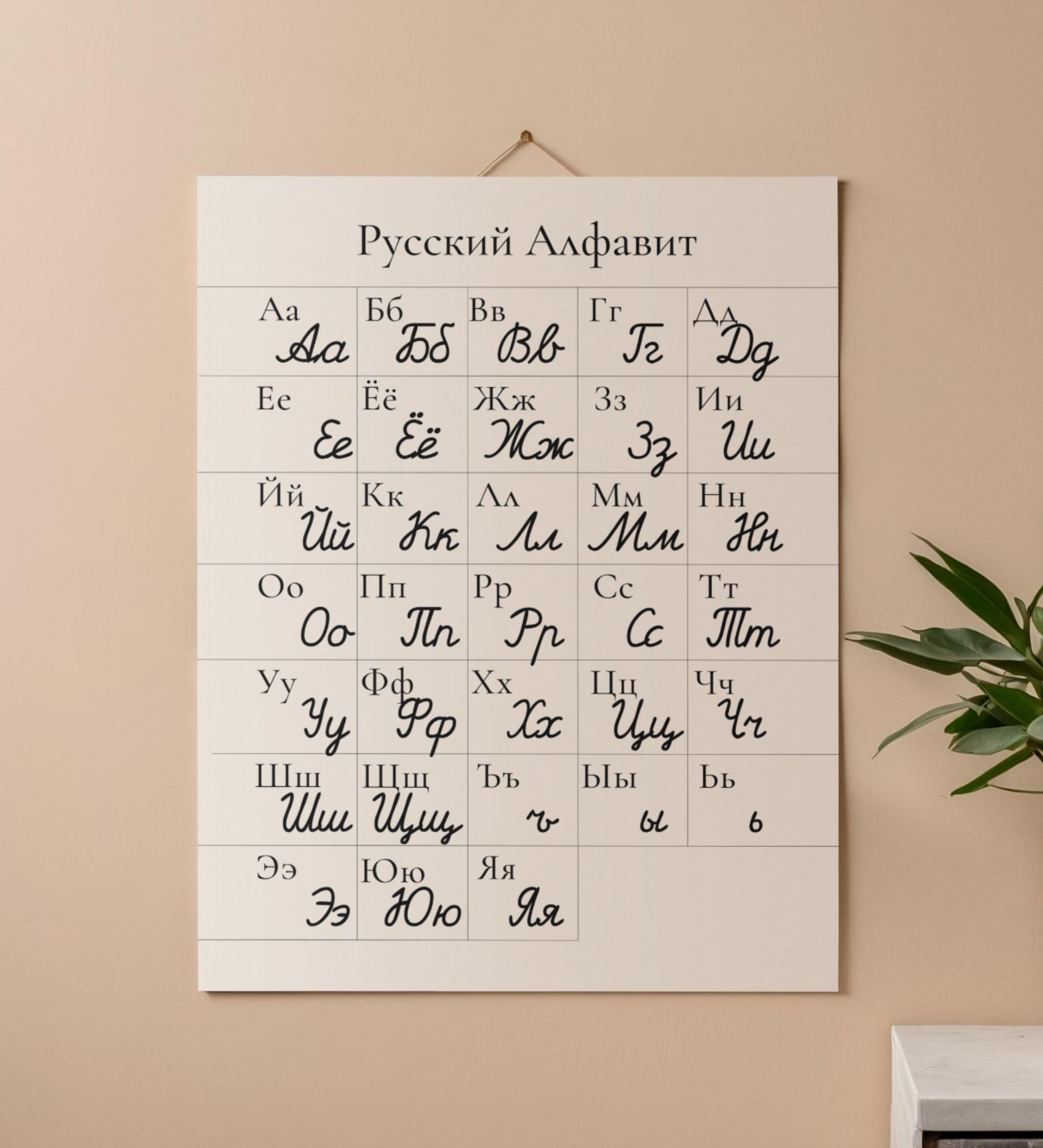 Russian alphabet poster - Etsy 日本