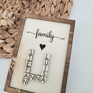 Cartel de archivo láser con nombres de familia y letras_ Archivo SVG y DXF que incluye licencia comercial