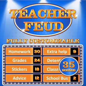 Op de afbeelding: Een blauw en oranje grafische afbeelding voor "Teacher Feud" met de tekst "Volledig aanpasbaar". Het spelbord toont categorieën zoals "Huiswerk" en "Cijfers" met puntwaarden. Het spel heeft 35 rondes.